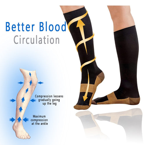 1 Pair Unisex Copper Compression Socks Women Men Anti Fatigue Pain Relief Knee High Stockings 15-20 mmHg Graduated For ONDREJ - somethinggoodenterprise