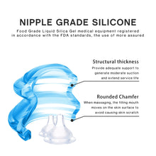 Load image into Gallery viewer, 2/4pcs Silicone Massage Cups Masajeador Vacuum Suction Cup Set AntiCellulite Jar Deep Tissue Facial Cupping Relaxation Body Care - somethinggoodenterprise
